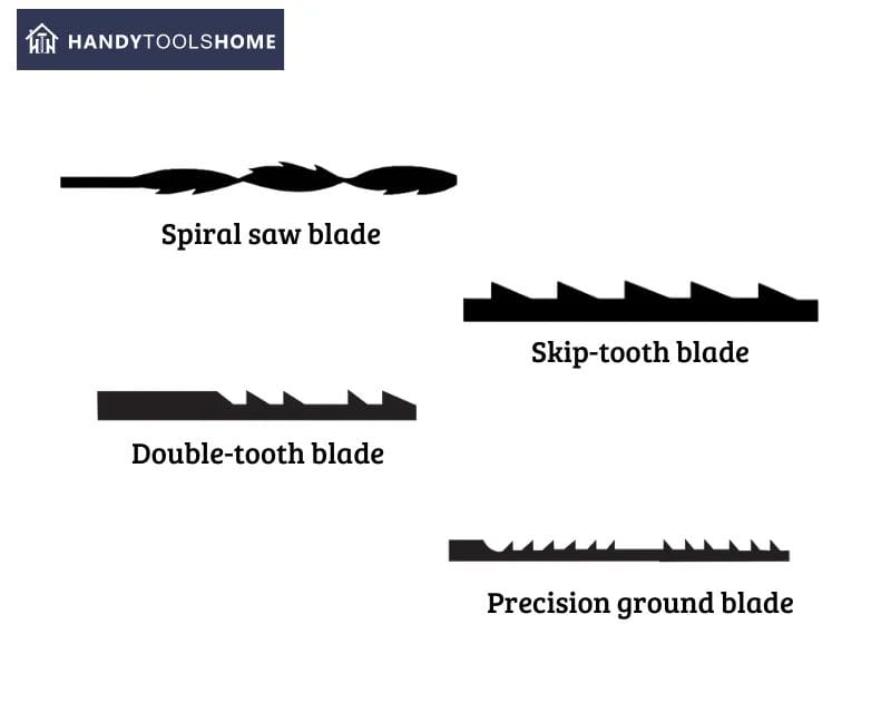 What Scroll Saw Blade To Use? How List On Blades & Their Uses